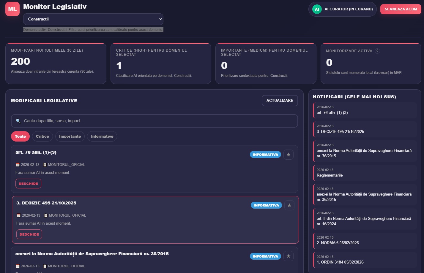 monitorlegislativ